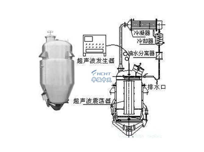 多功能超声波提取罐.jpg